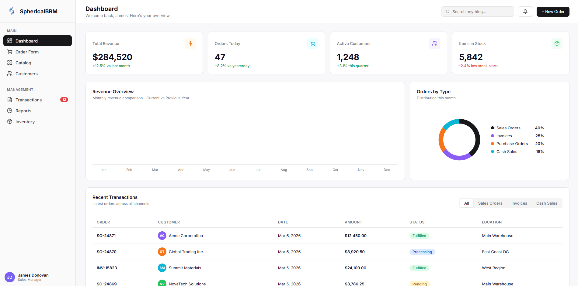 Spherical BRM Dashboard — revenue overview, orders, and transactions